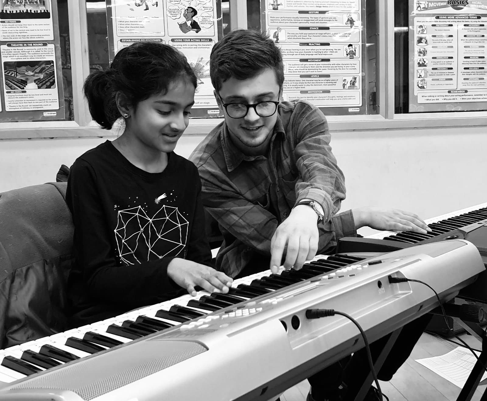 Beginner Piano Lessons – Learn Piano Basics with Riffmasters