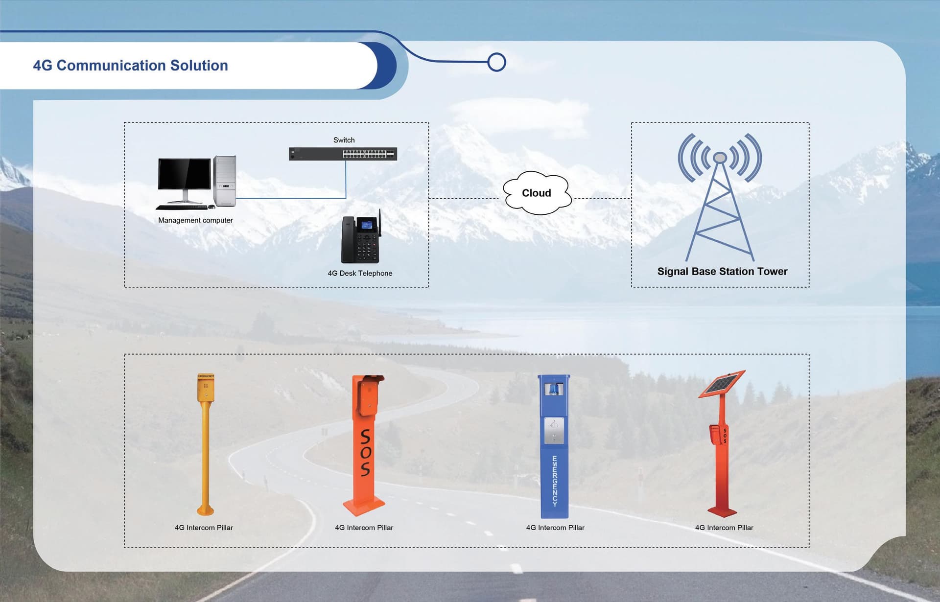 Discover Our Industrial Communications Equipment with J&amp;R TECHNOLOGY LTD