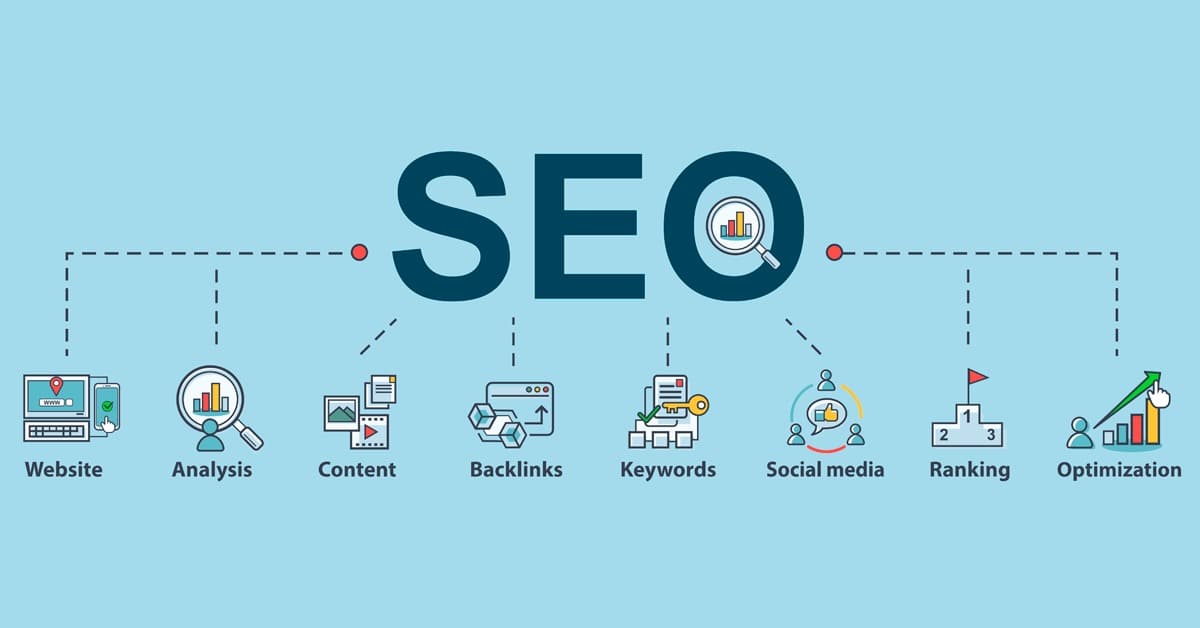 SEO Agentur Vivont Berlin – Ihre Partner für messbaren Online-Erfolg
