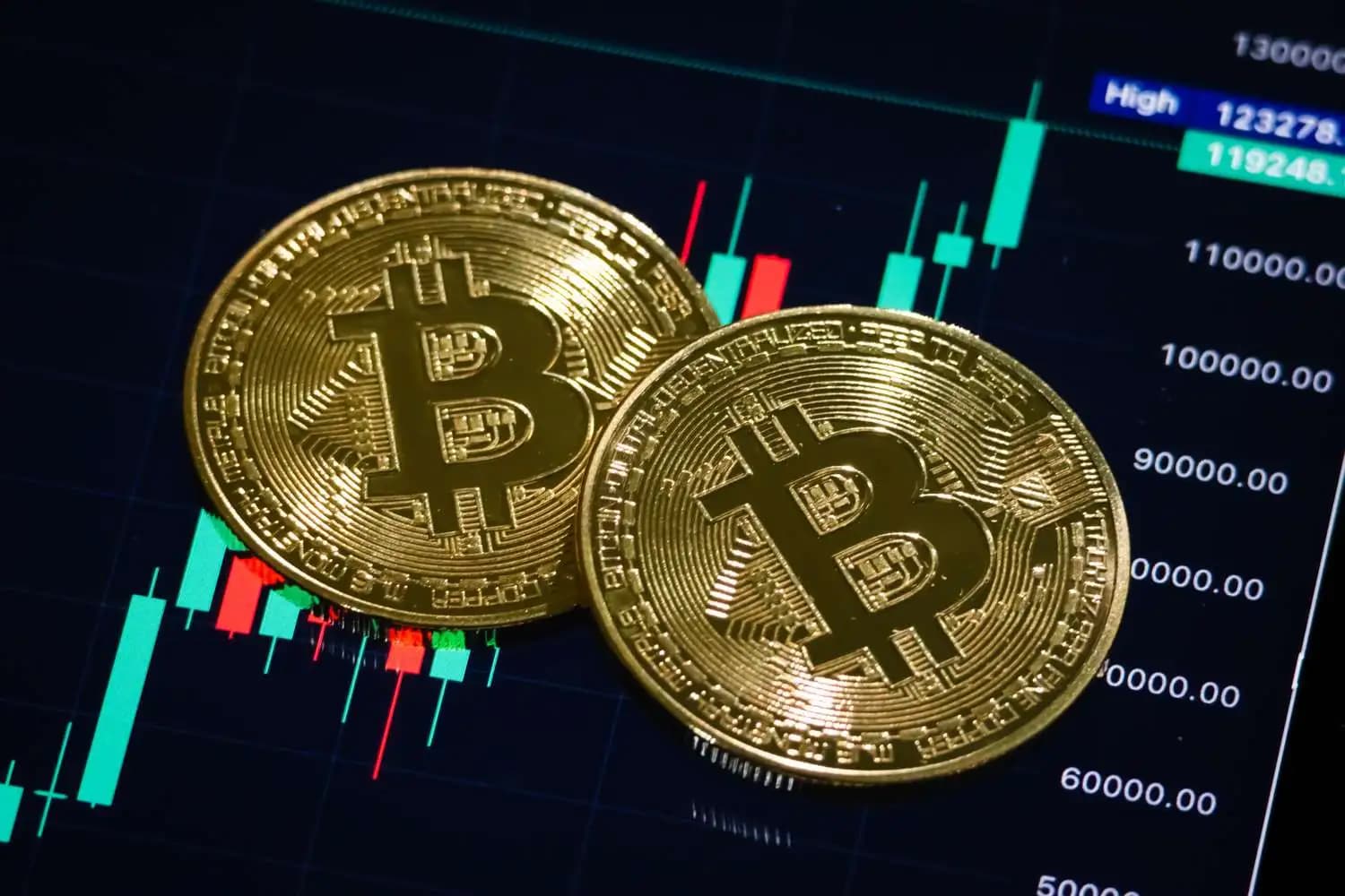 Stay Updated with Real-Time Bitcoin Price Insights