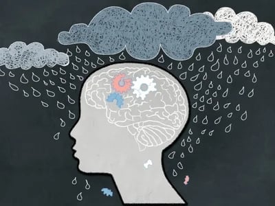 Depression symptoms To Watch For In Adults And Teens
