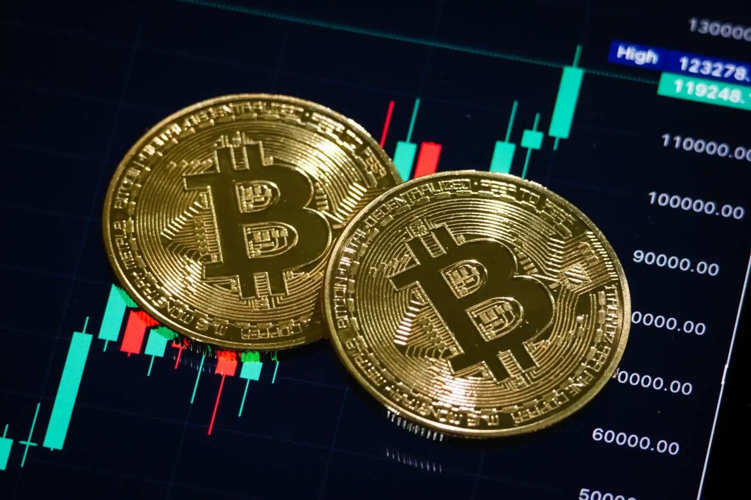 Current Dynamics of XRP Price USD in Today's Cryptocurrency Market